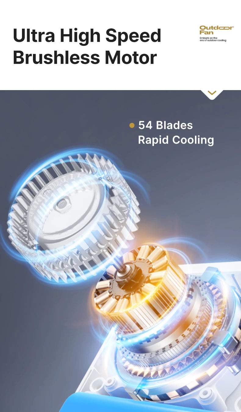 Portable Mini Waist Fan
