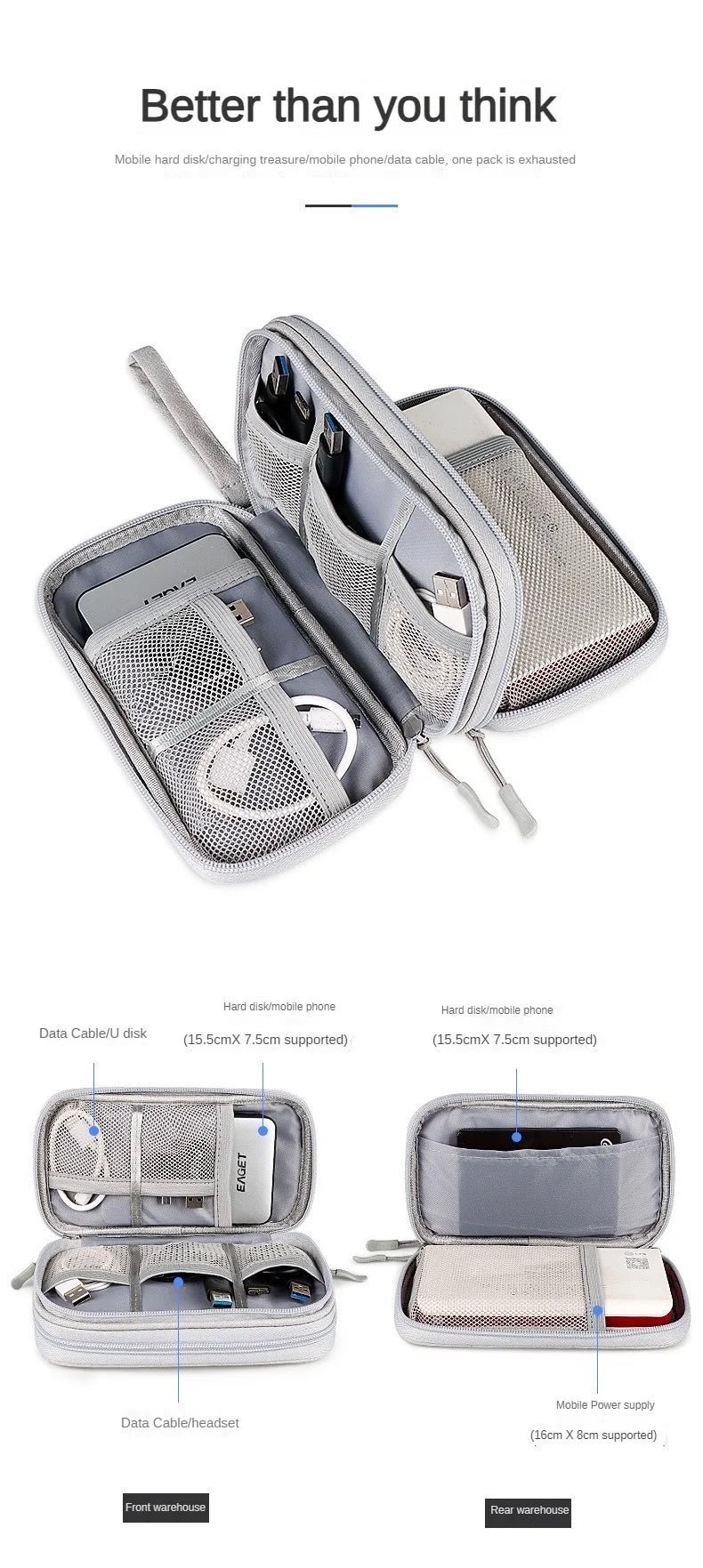 Digital Accessories Organizer for Cables, Earphones, and Power Banks