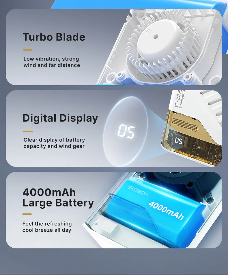 Portable Mini Waist Fan